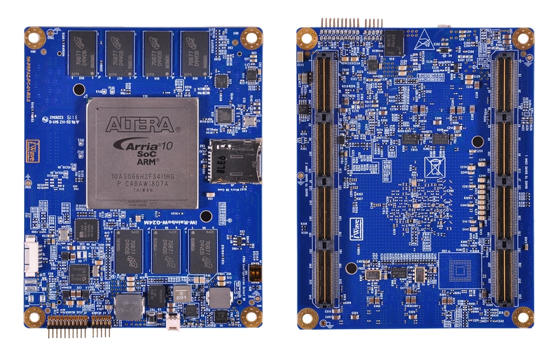 iWave Global Intel Arria 10 SoC System on Modules